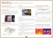 PROTEA® - affordable quality housing - 13