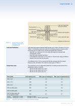 RESIDENTIAL BUILDINGS - 11