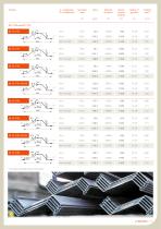 Steel Sheet Piling-9