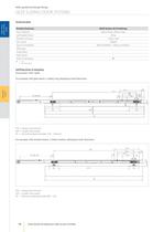 GEZE SLIDING FITTING SYSTEMS : FILIGREE TECHNOLOGY - HIGHLY DURABLE - 12