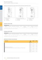 GEZE SLIDING FITTING SYSTEMS : FILIGREE TECHNOLOGY - HIGHLY DURABLE - 8