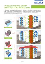 Operative assembly manual (worldwide) - 15