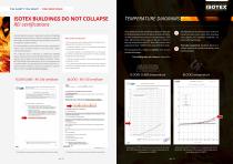 Product catalogue Isotex (worldwide) - 7