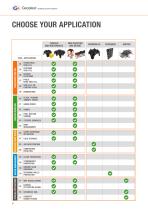 Foundation Solutions - 6