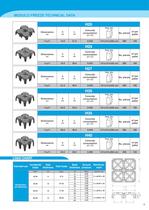 MODULO FREEZE - 5