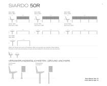 BENKERT BAENKE SIARDO 2017-53