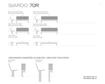 BENKERT BAENKE SIARDO 2017-73