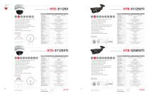 HYUNDAI TELECOM CCTV catalog-11