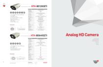 Smart security-7