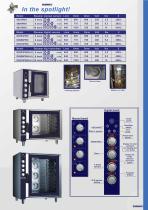 Catering equipment - 3