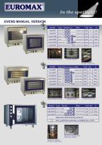 Product Presentation Euromax 2013-3