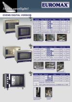 Product Presentation Euromax 2013-4