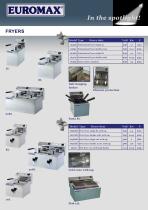 Product Presentation Euromax 2013-5