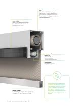 Solar-powered facade awnings-7