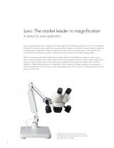 Luxo Microscope Product Lines - 2