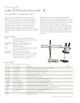 Luxo Microscope Product Lines - 4