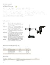 Luxo Microscope Product Lines - 6