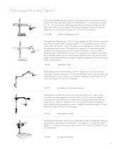 Luxo Microscope Product Lines - 7