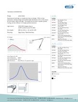 Luxo Task Brochure - 15