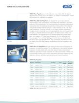 NEW! 2012 Luxo Magnification and Industrial Product Lines Brochure - 3