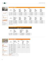 FLOOR PROFILES - 5