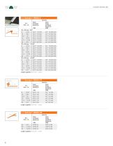 FLOOR PROFILES - 8