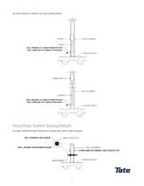 Architect’s Guide - 11