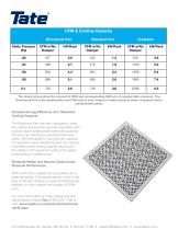 Directional Perf Slick Sheet - 2