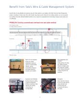 Tate?s Wire & Cable Solution Access Flooring - 4