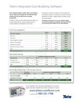 Tate?s Wire & Cable Solution Access Flooring - 7