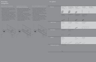 Architectural Products:W/R/S-8