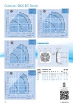 ECO TECH range - 14