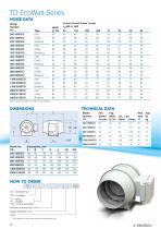 ECO TECH range - 6