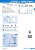 ECOTRONIC INLINE AXIAL, EC SERIES - 2