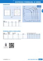 ECOTRONIC POWERLINE, EC SERIES - 2