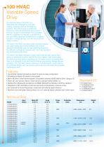 Improves fan ef ciency &minimises commisioning t - 2