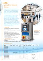 Improves fan ef ciency &minimises commisioning t - 3