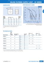 INLINE FILTERED SUPPLY UNIT - EC SERIES - 2