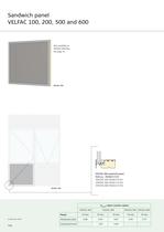 VELFAC Panels - 5