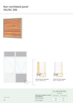 VELFAC Panels - 9