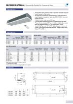 Air curtains 2018 - 11