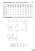 Air Curtains - Catalogue - 11