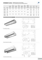 Air Curtains - Catalogue - 9