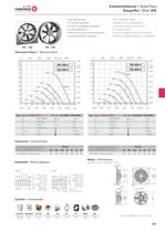 Axial Fans - 10