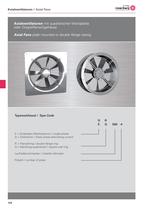 Axial Fans - 1