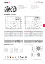 Axial Fans - 6