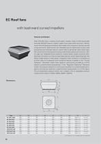 EC Fans - Energy Saving - 11