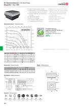 Radial  Roof Fans - 5