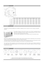 ZeroBox® Twin - 3