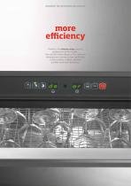 2015 modular dishwashing-10